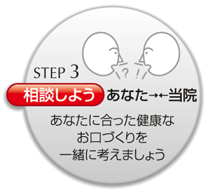 歯とお口の健康を「相談しよう」